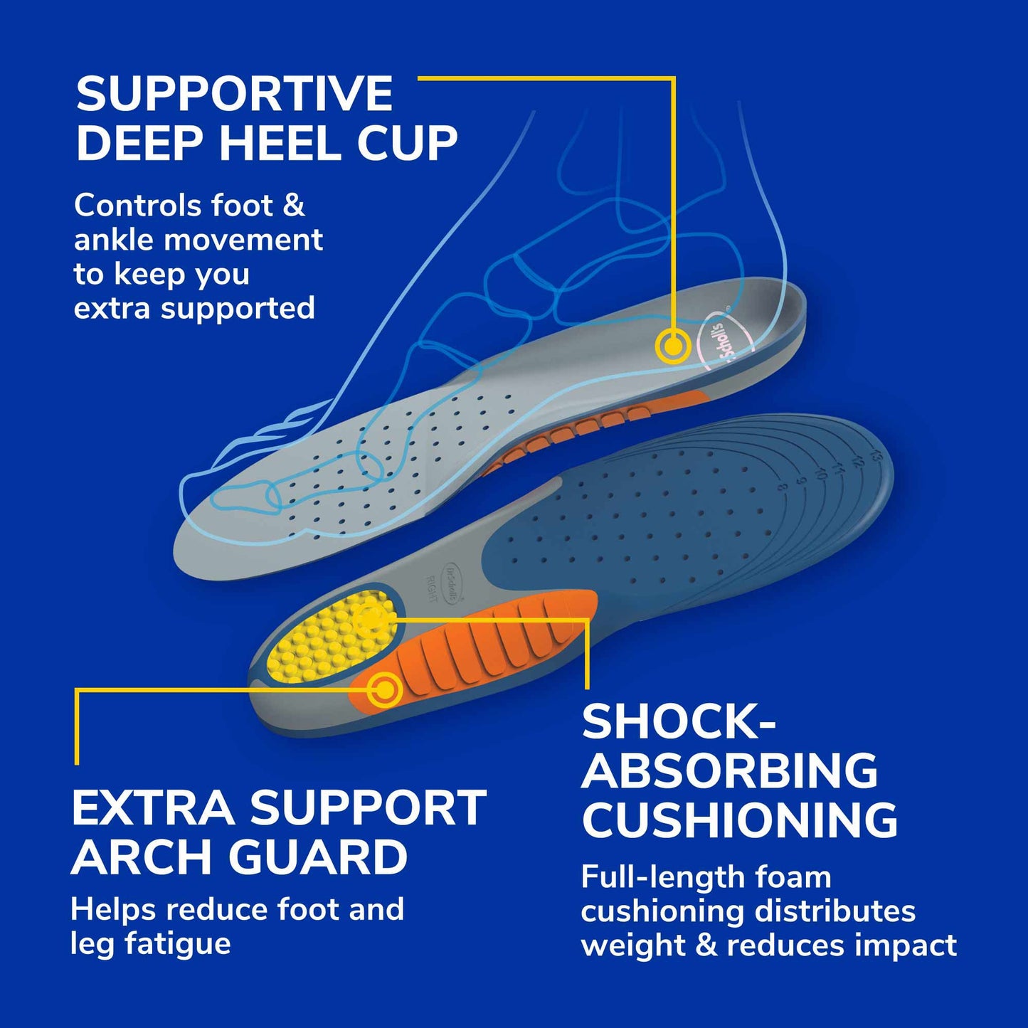 Dr. Scholl's Heavy Duty Support Insoles - Men's Trim to Fit