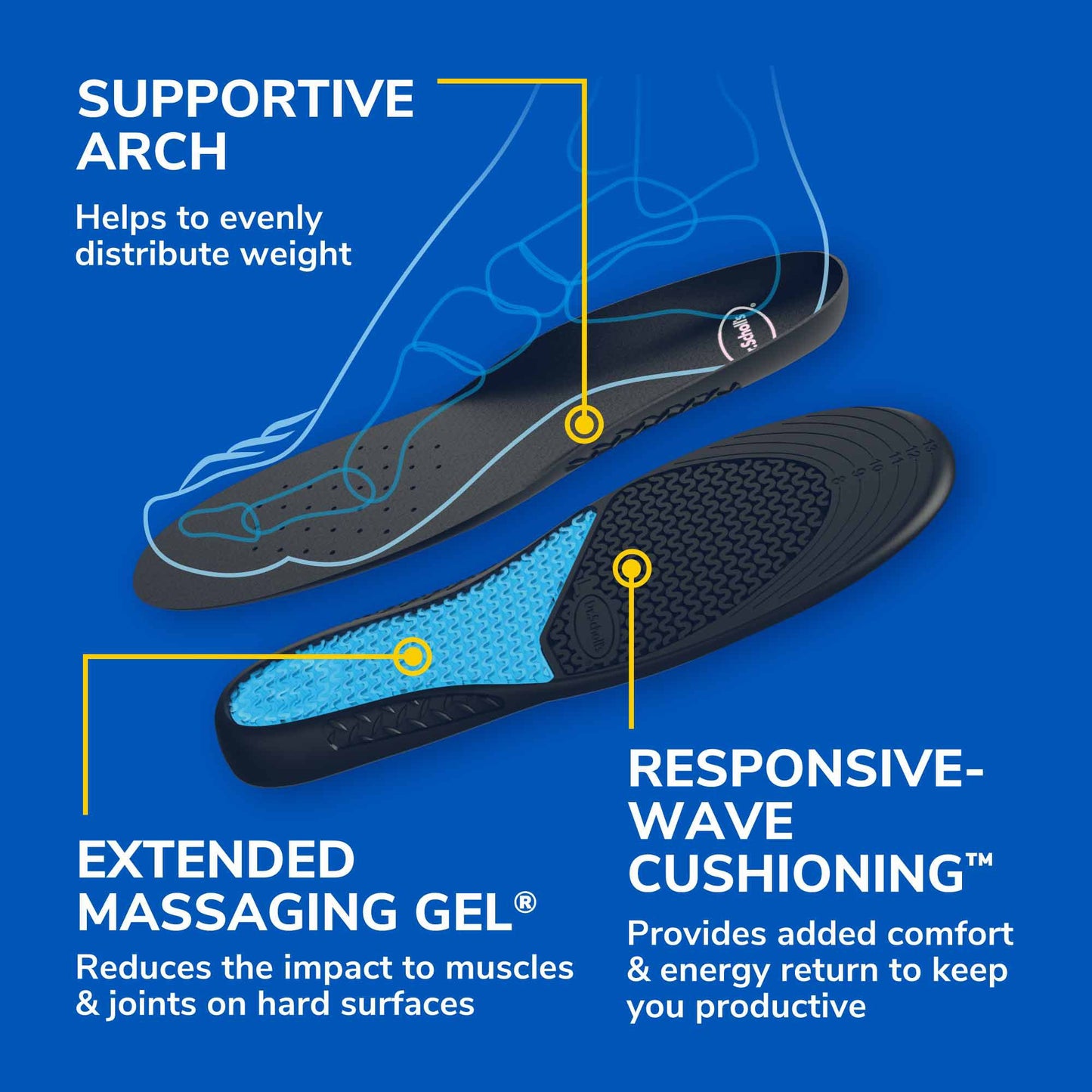 Dr. Scholl's Work All-Day Superior Comfort Insoles with Massaging Gel - Men's Trim to Fit