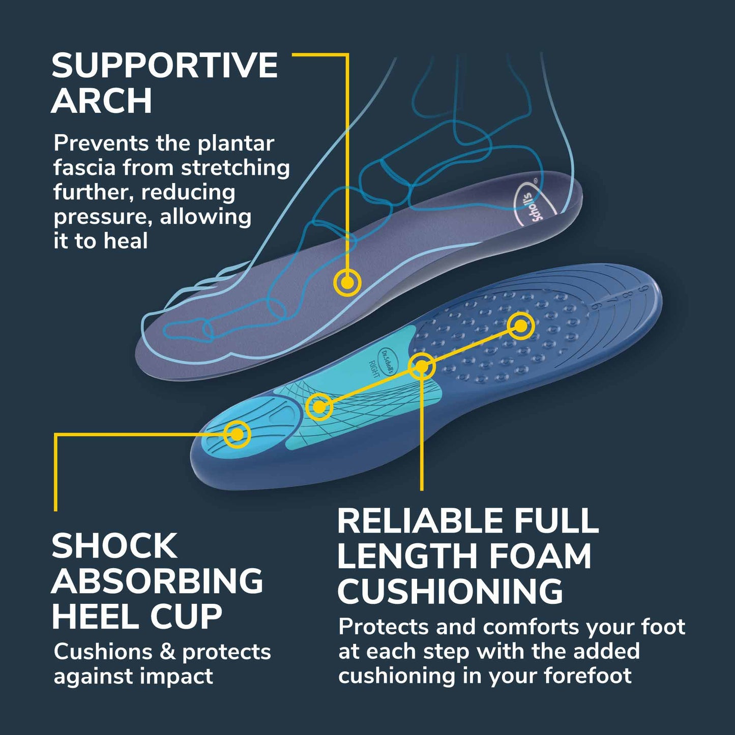 Dr. Scholl's Plantar Fasciitis Pain Relief Orthotics Inserts - Women's 6-10