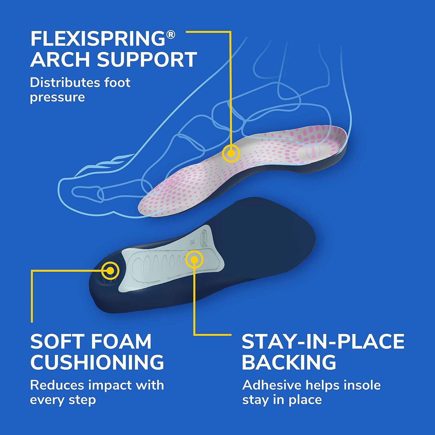 Dr. Scholl's Comfort Tri-Comfort Insoles, Women's Size 6-10