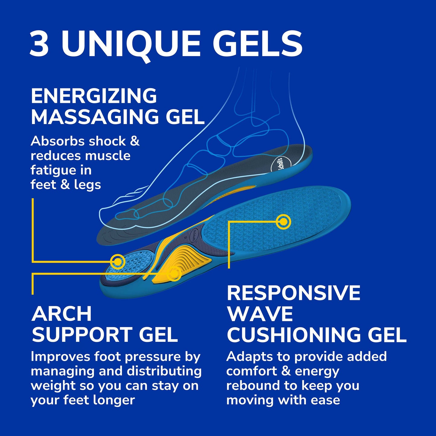 Dr. Scholl's Comfort and Energy Massaging Gel Insoles, Men's Size 8-14