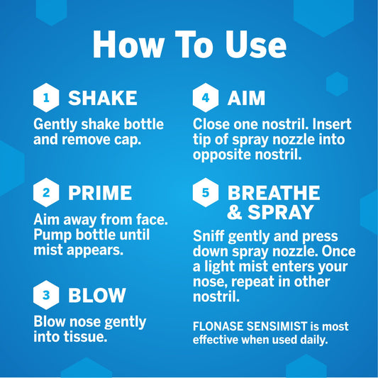 Flonase  Sensimist Allergy Relief Nasal Spray