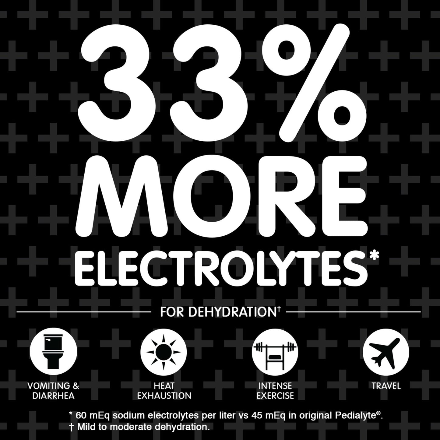 Pedialyte AdvancedCare Plus Electrolyte Solution - Berry Frost