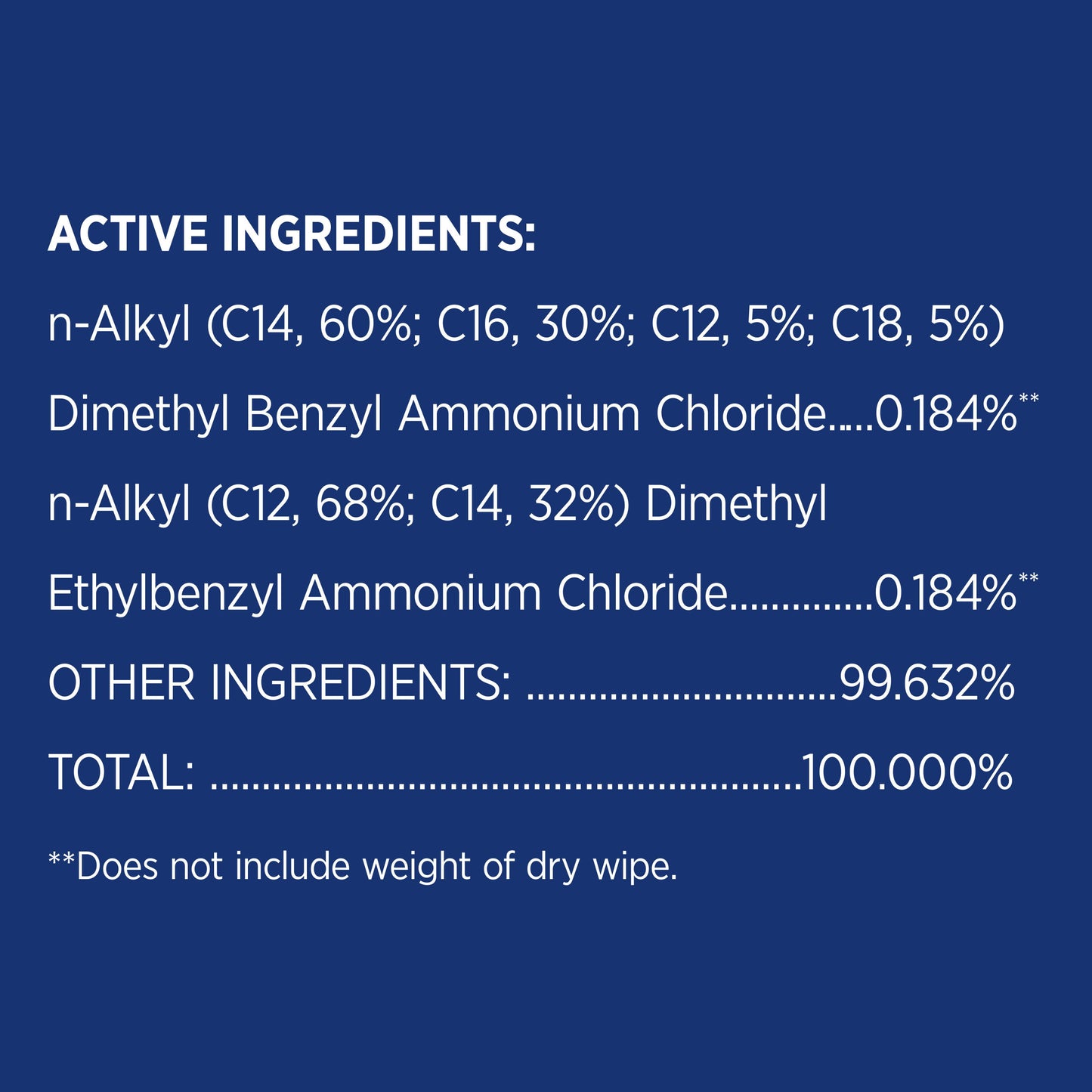 Clorox Scentiva Bleach Free Cleaning Wipes - Coconut & Waterlily