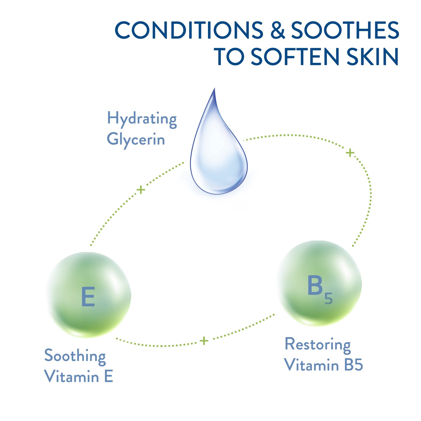 Cetaphil Gentle Foaming Facial Cleanser