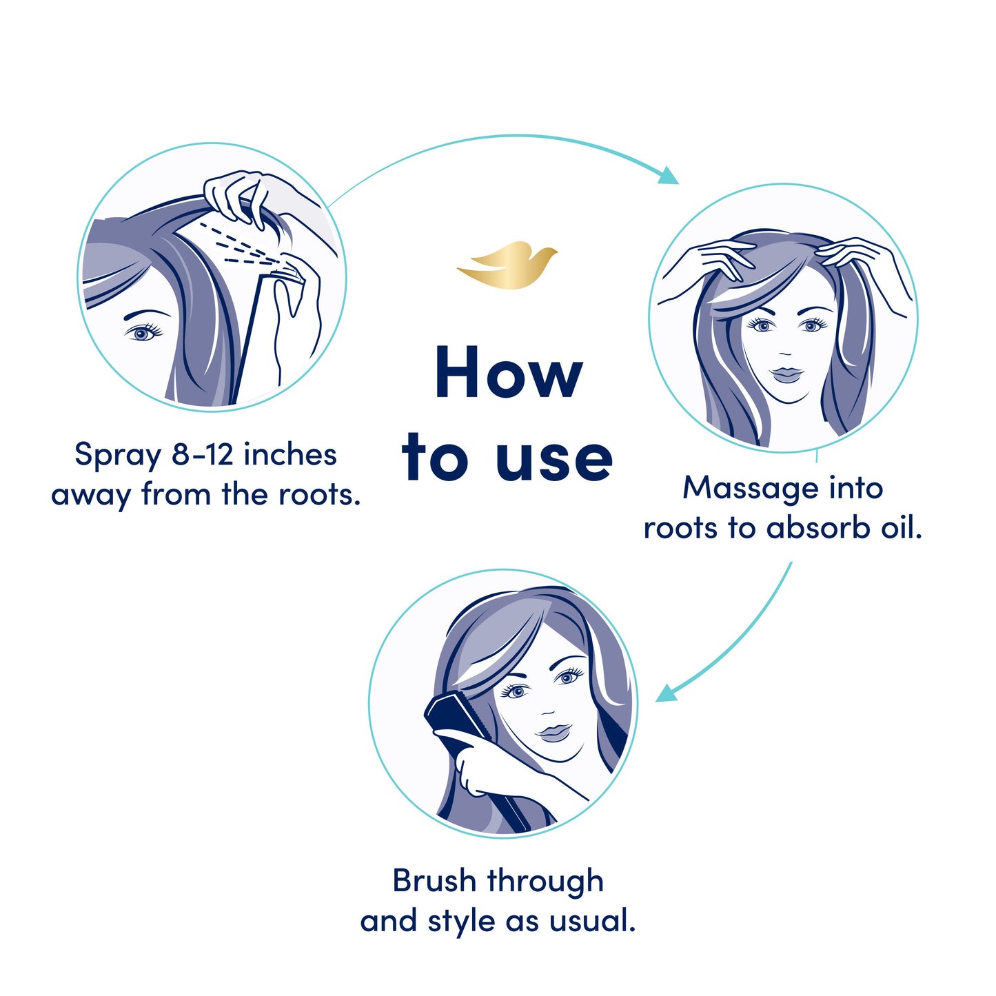 Dove Advanced Dry Shampoo - Fresh Coconut