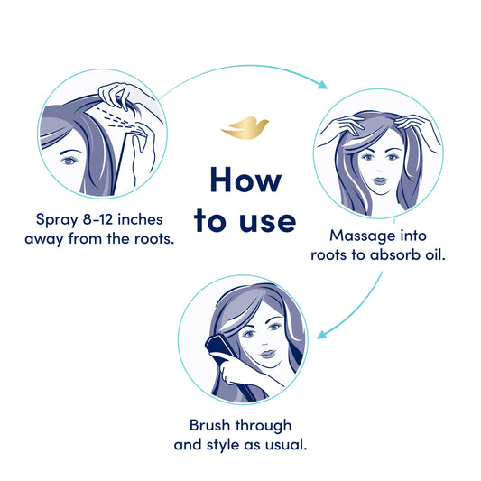 Dove Advanced Dry Shampoo - Fresh Coconut
