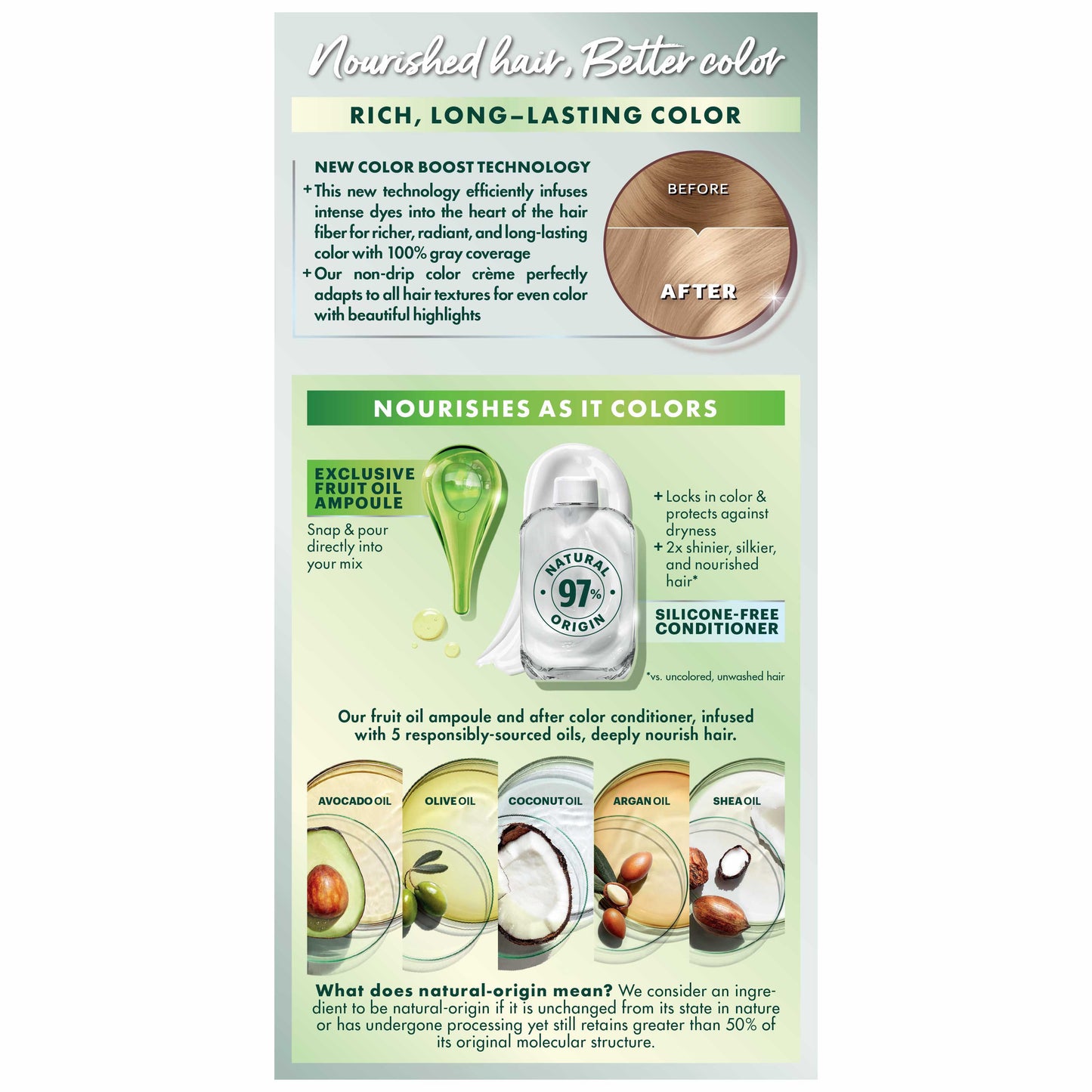 Garnier Nutrisse Nourishing Hair Color Creme - 111 Extra Light Ash Blonde