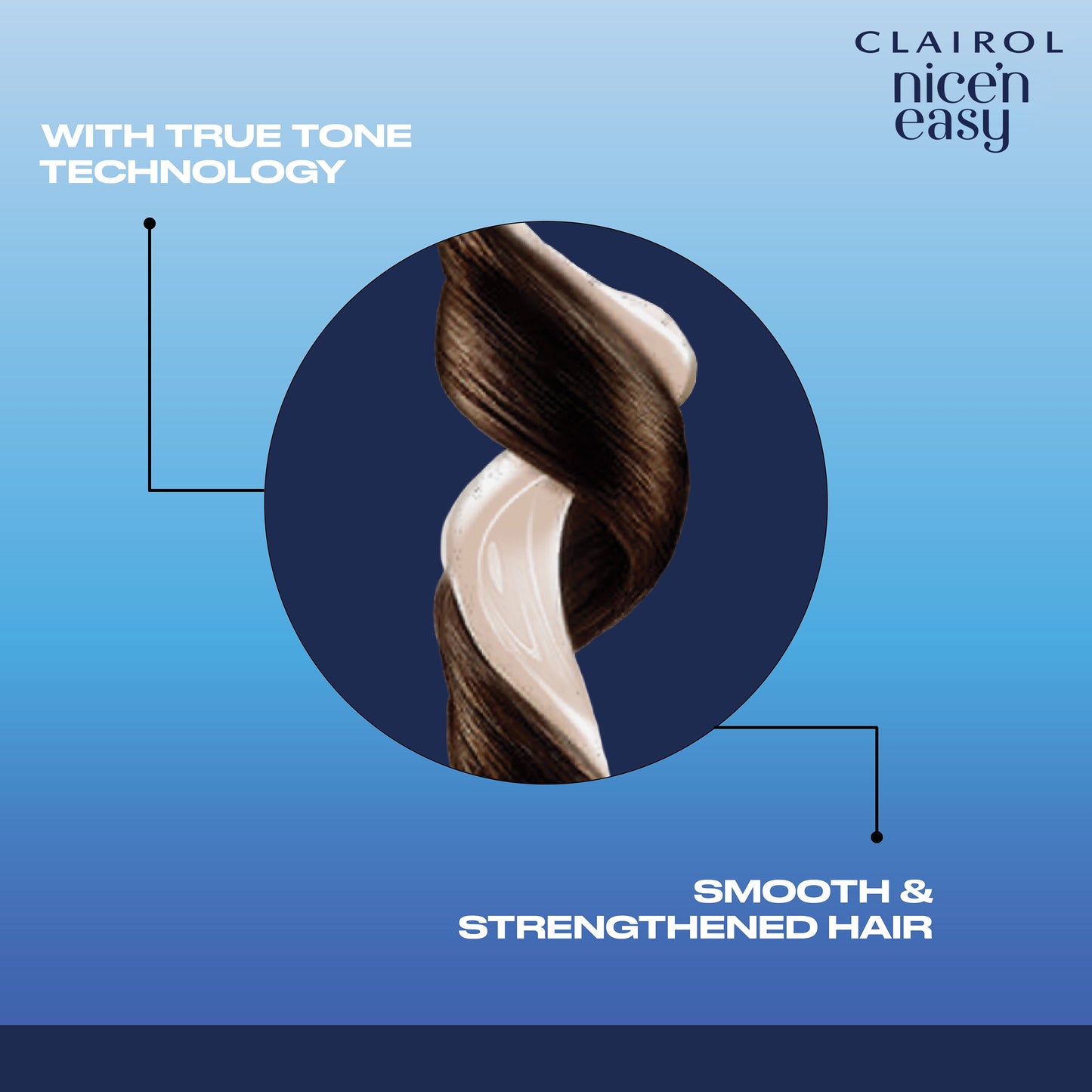 Clairol Nice 'N Easy Permanent Hair Color - 8 Medium Blonde
