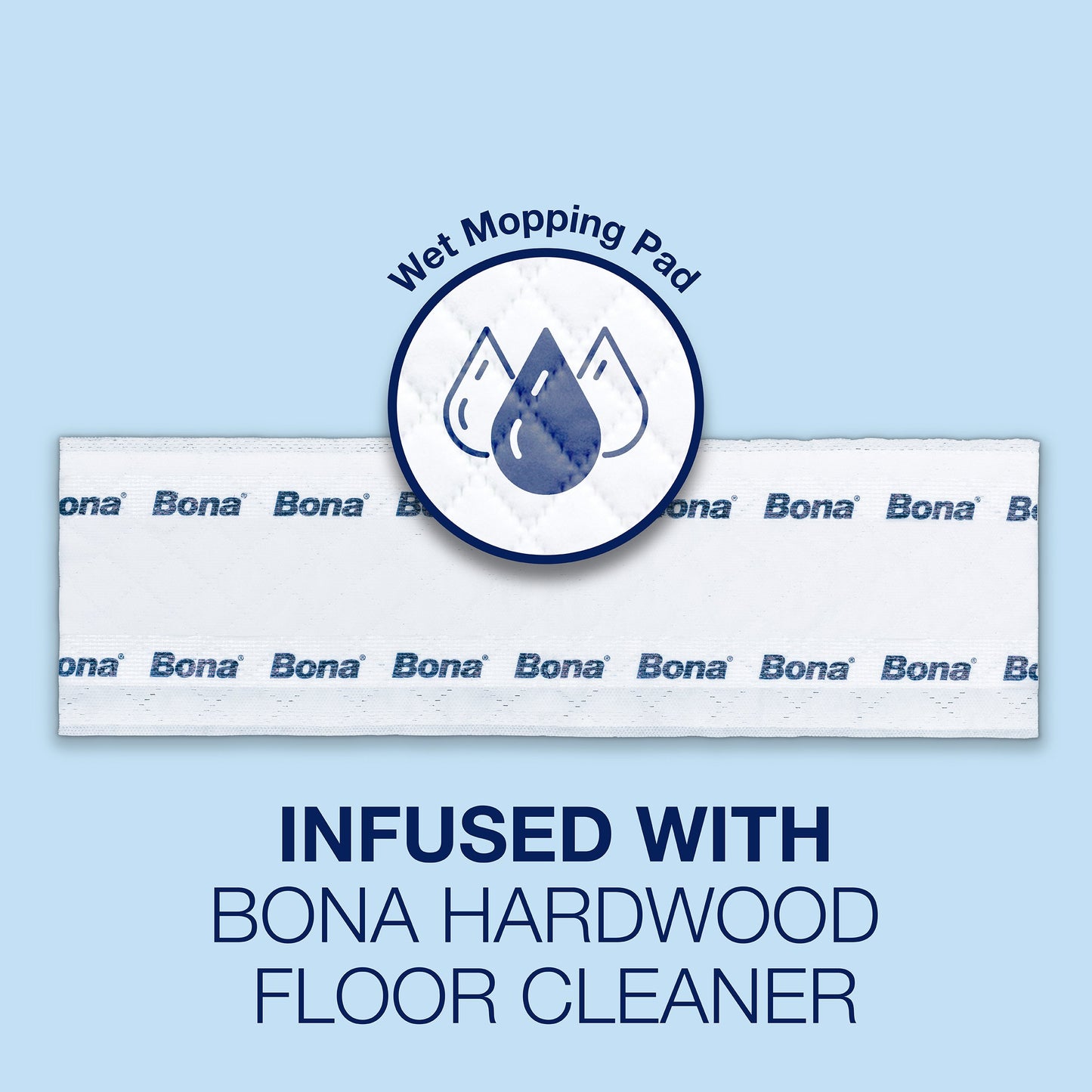 Bona Express Hardwood Floor Wet Cleaning Pads