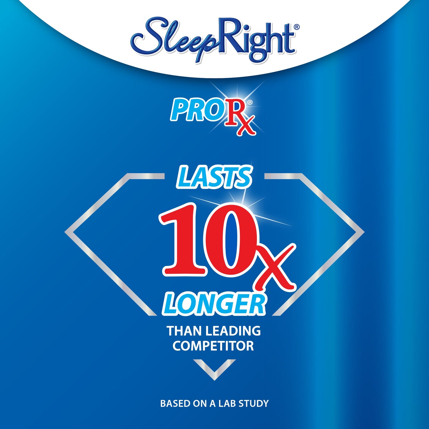SleepRight ProRx Custom-Fit Dental Guard