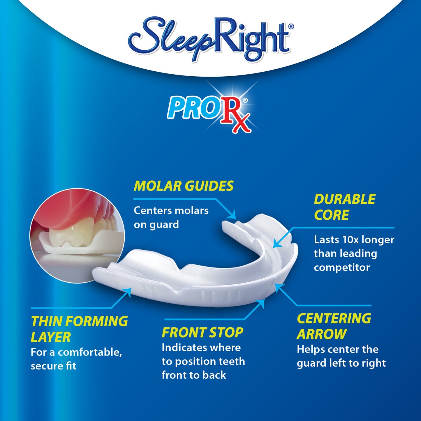 SleepRight ProRx Custom-Fit Dental Guard