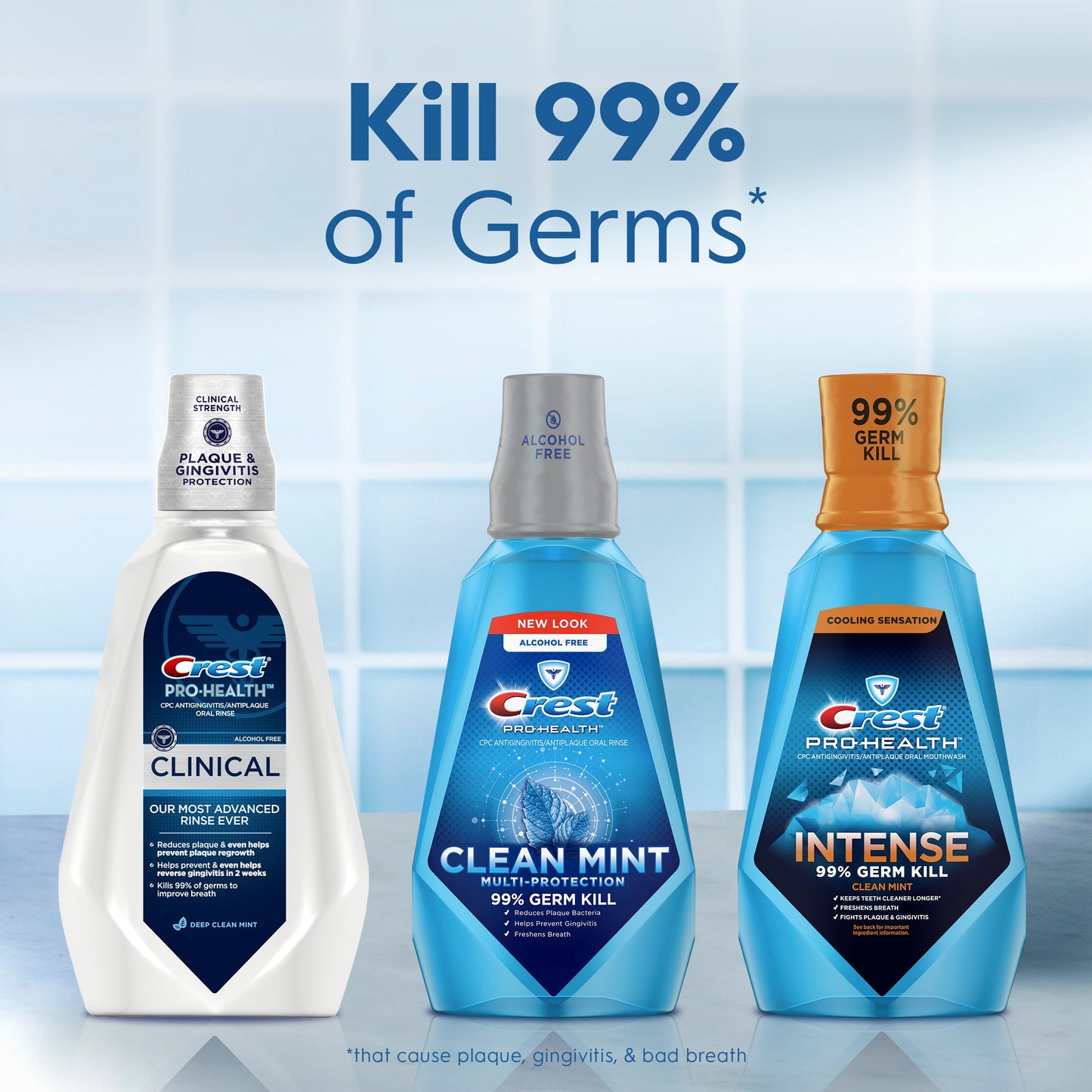Crest Pro-Health Intense Mouthwash - Clean Mint