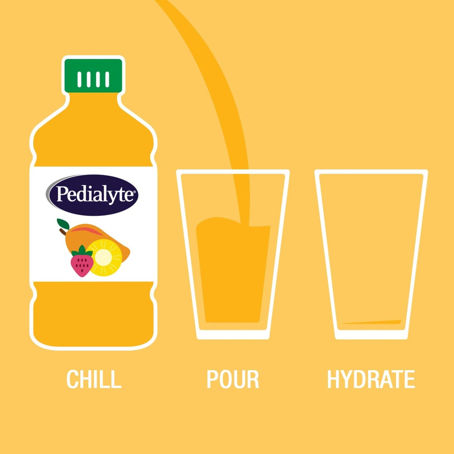 Pedialyte AdvancedCare Electrolyte Solution - Tropical Fruit