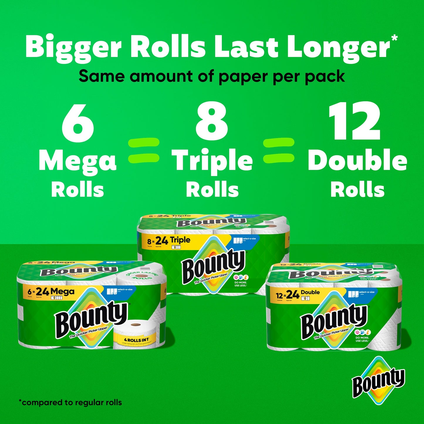 Bounty Select-A-Size White Paper Towels