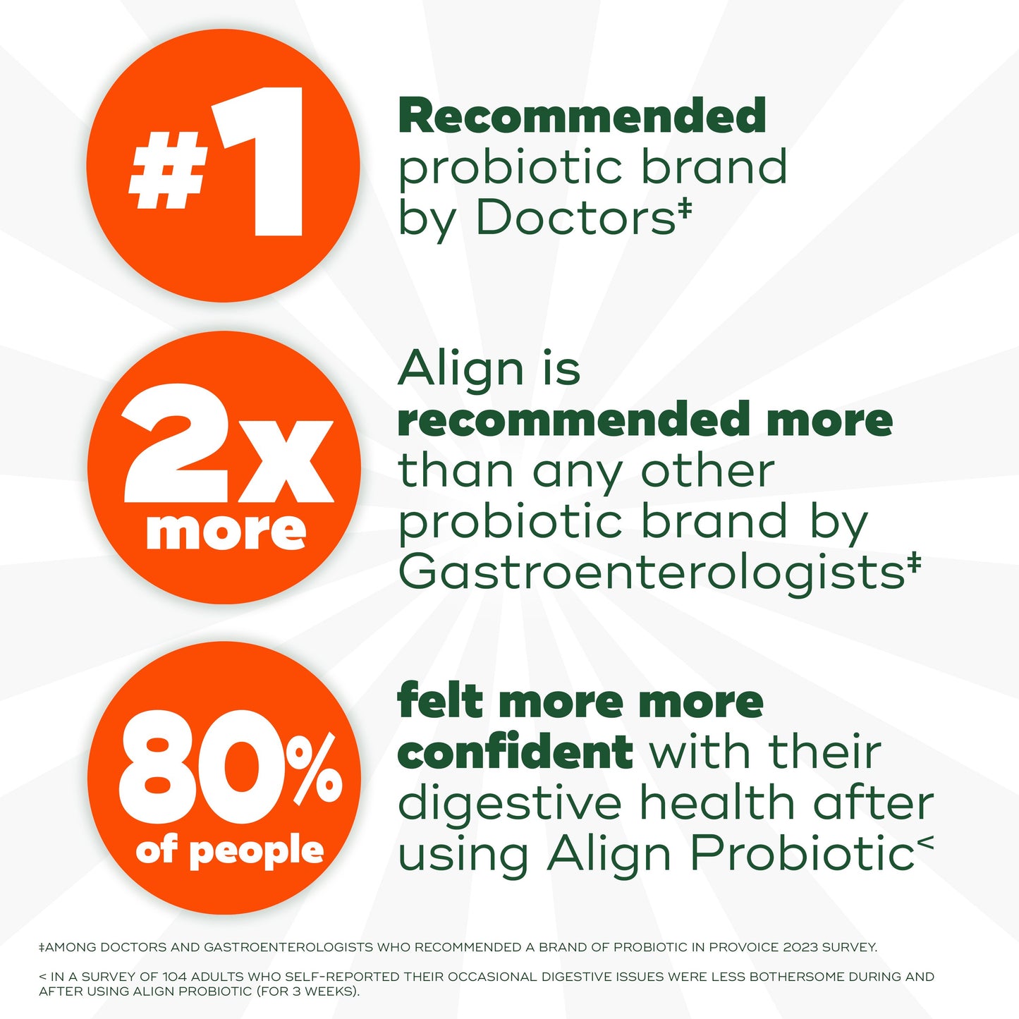 Align Probiotic Extra Strength Capsules, Probiotics for Digestive Health