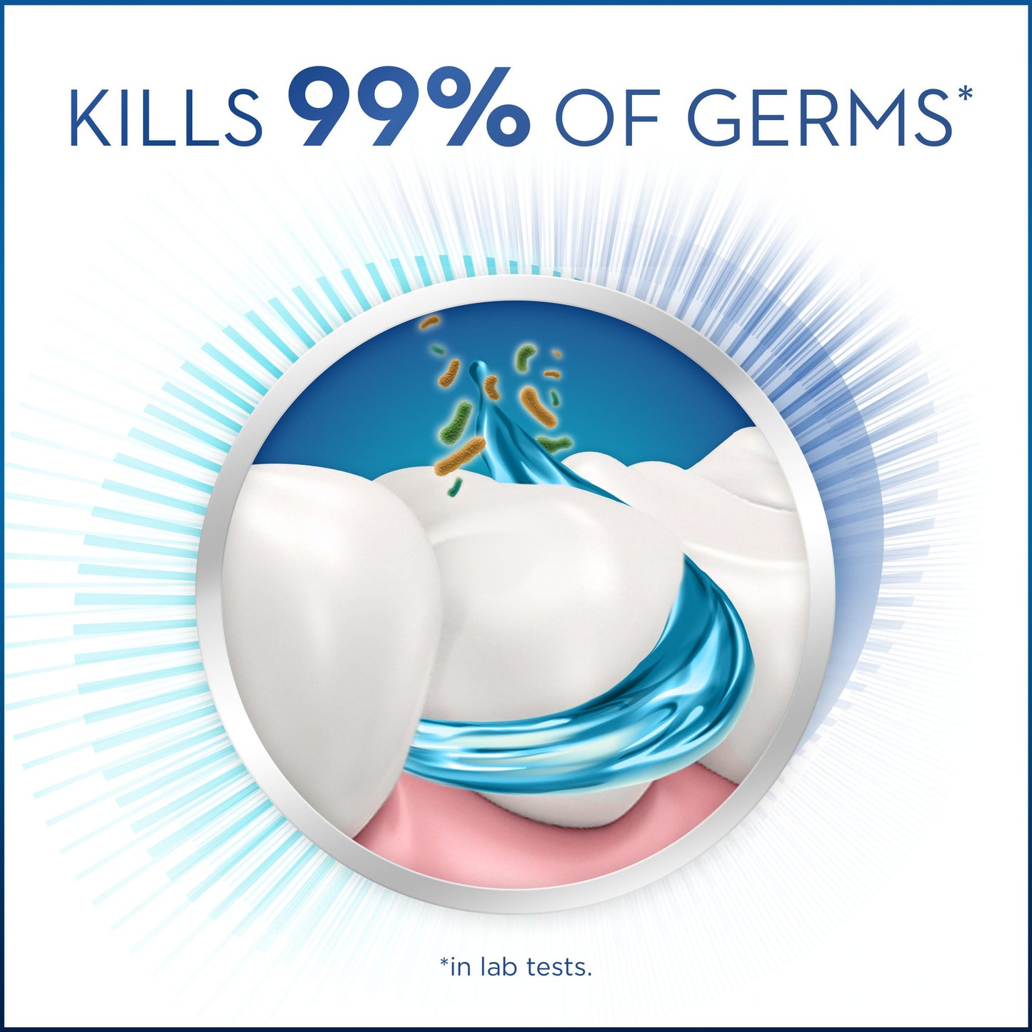Crest Gum Care Mouthwash - Cool Wintergreen