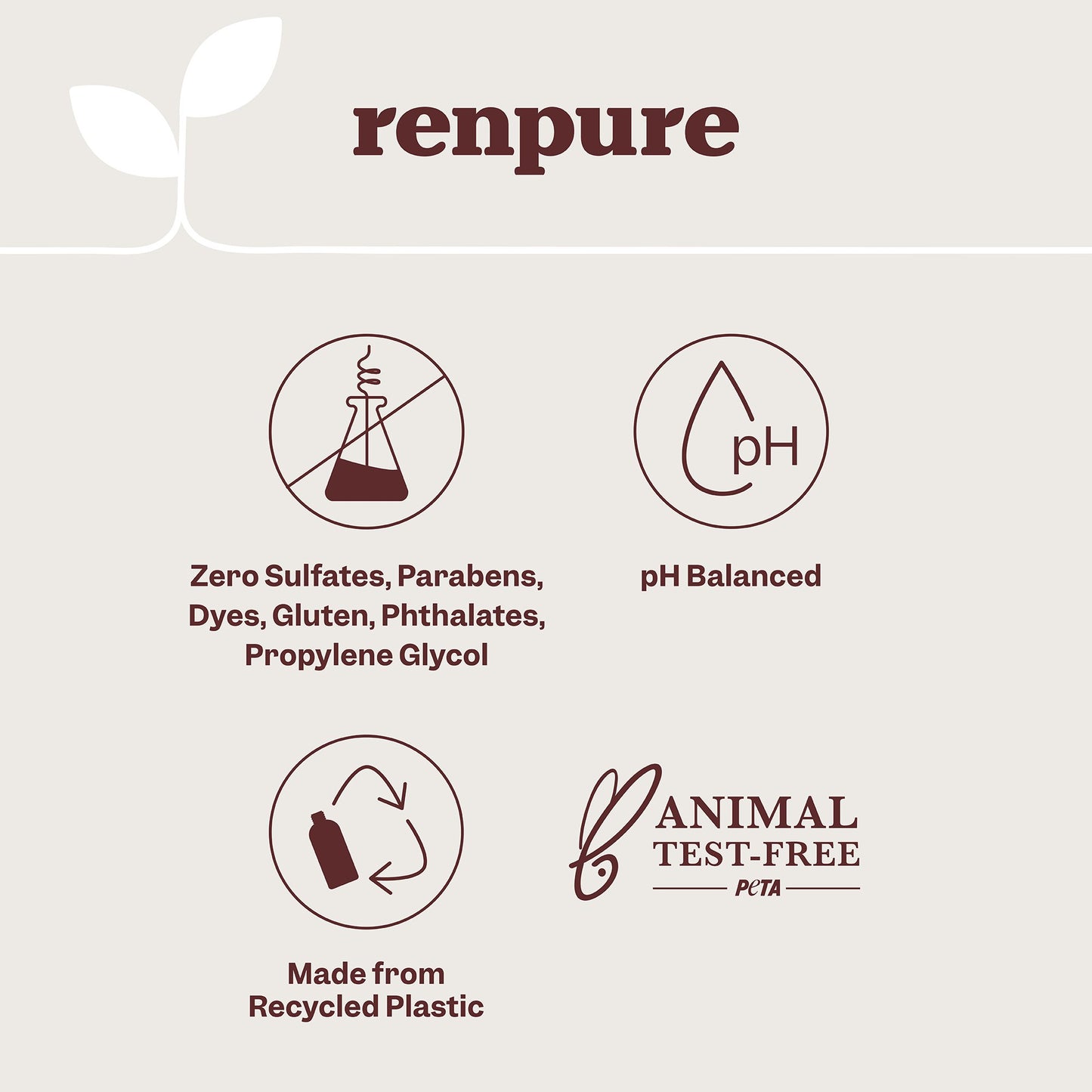 Renpure Moisturizing Body Wash - Coconut Milk & Vitamin E