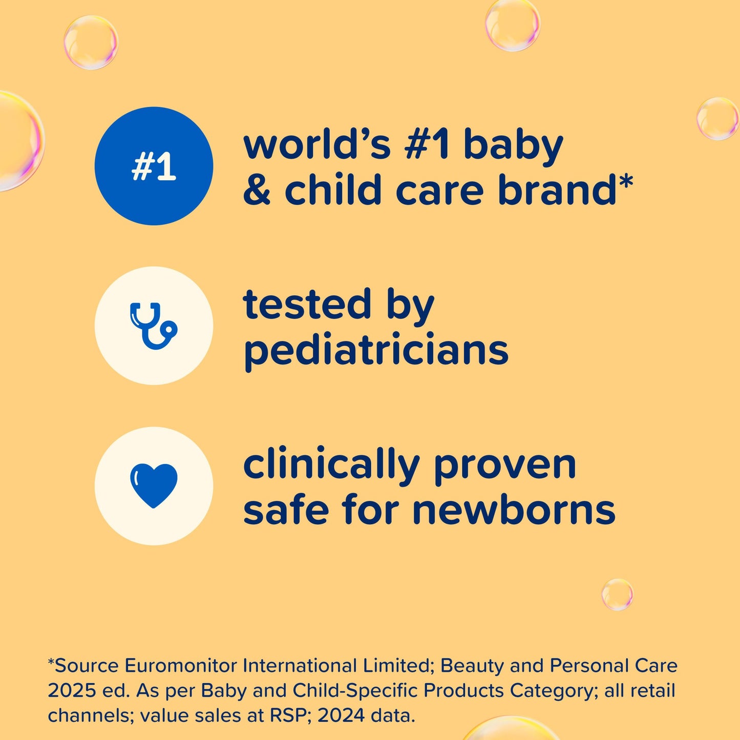 Johnson's Baby Gentle Tear Free Shampoo