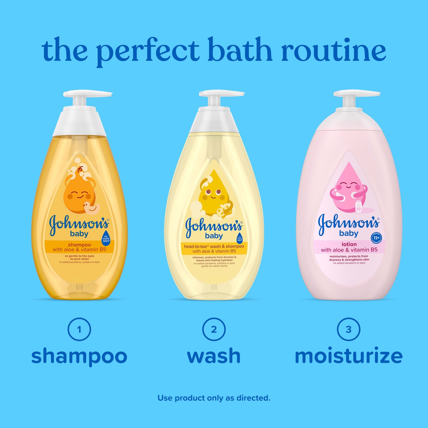 Johnson's Baby Head-To-Toe Wash & Shampoo