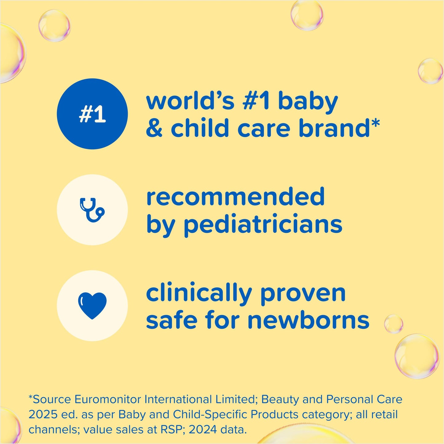 Johnson's Baby Head-To-Toe Wash & Shampoo