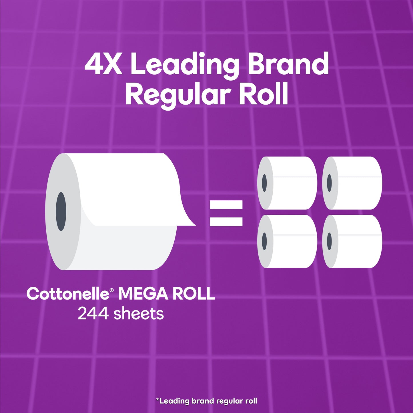 Cottonelle Ultra Comfort Soft Toilet Paper