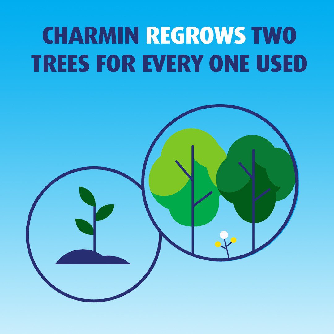 Charmin Ultra Strong Toilet Paper 220 Sheets Per Roll