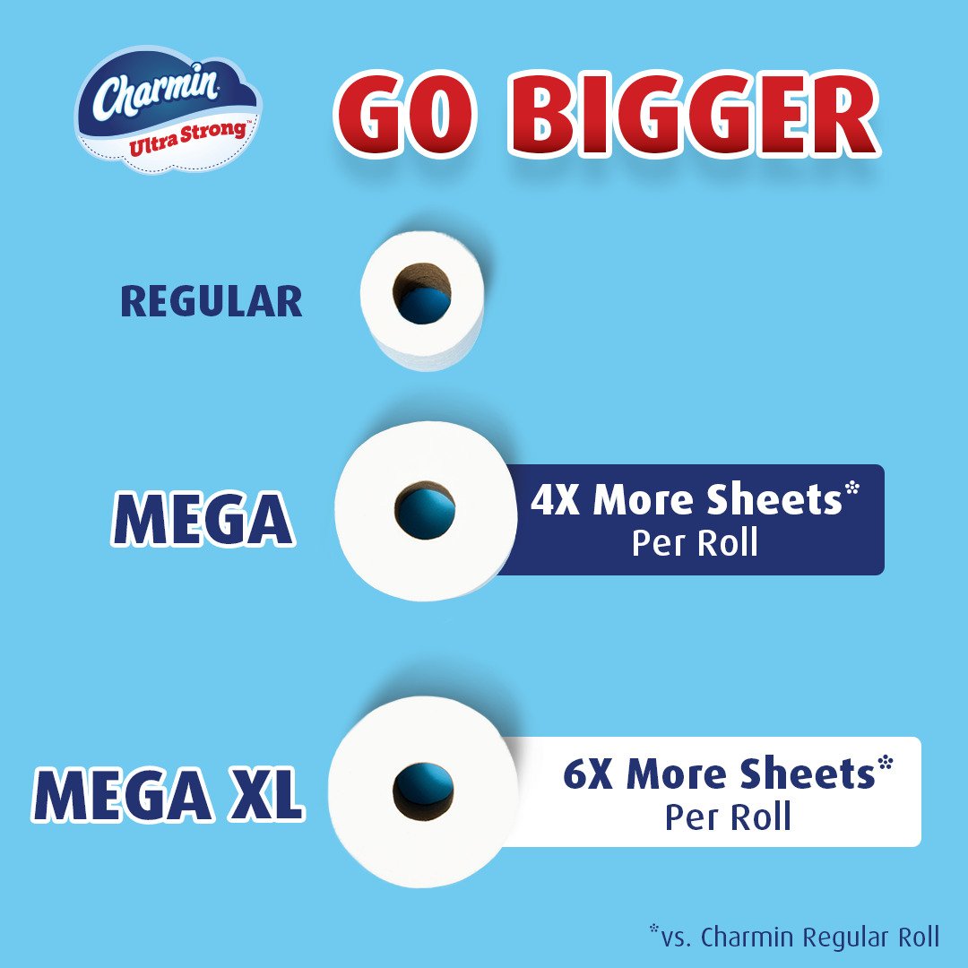 Charmin Ultra Strong Toilet Paper 220 Sheets Per Roll
