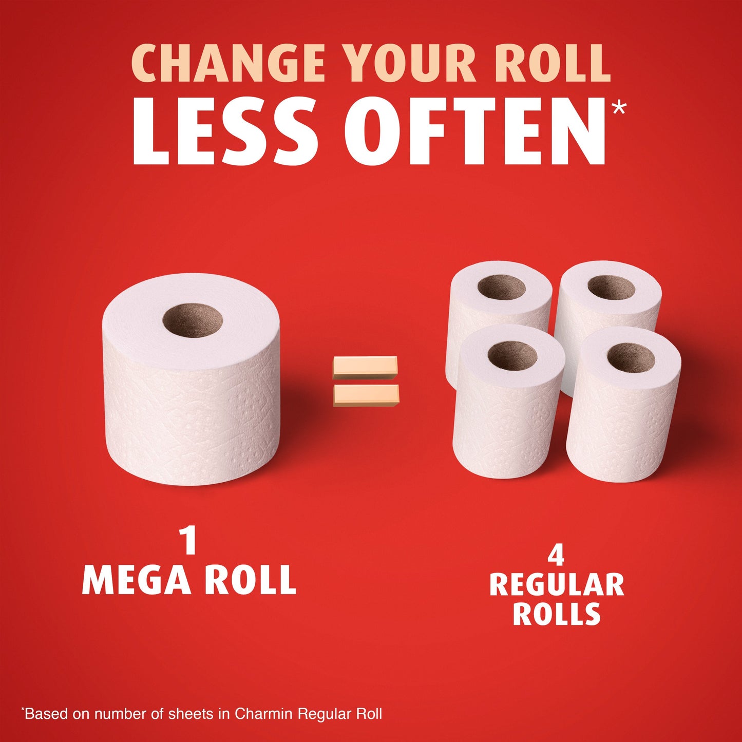 Charmin Ultra Strong Toilet Paper 220 Sheets Per Roll
