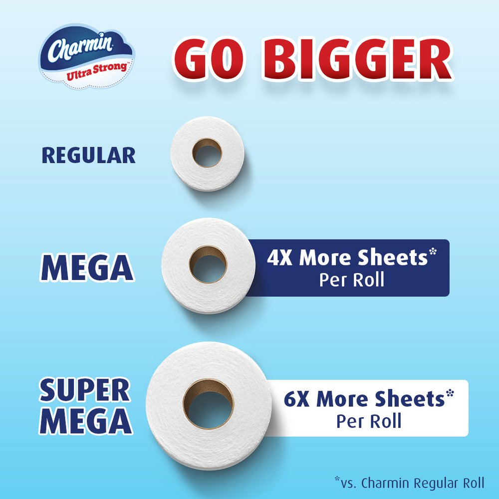 Charmin Ultra Strong Toilet Paper 220 Sheets Per Roll