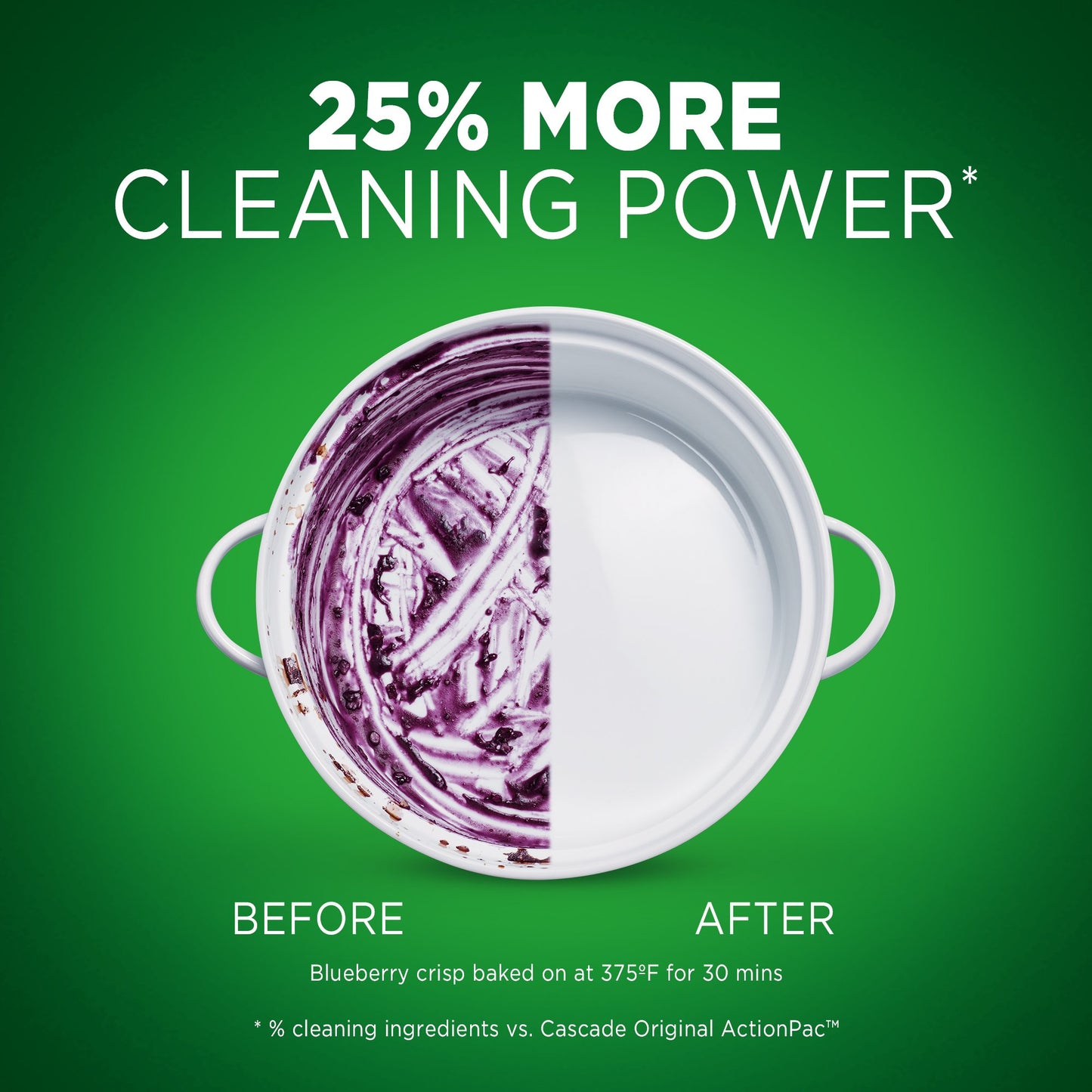 Cascade Complete Dishwasher Pods, Fresh Scent
