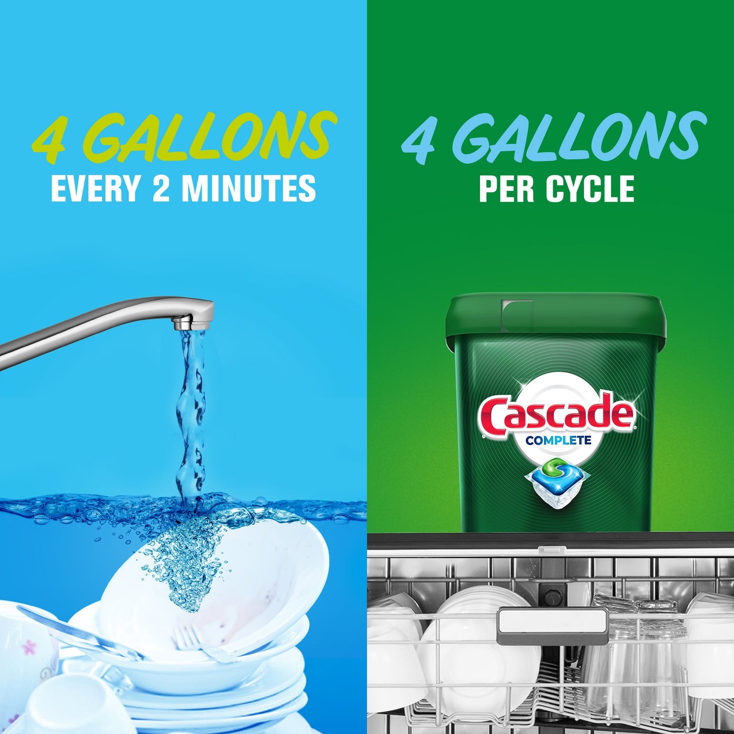 Cascade Complete Dishwasher Pods, Fresh Scent