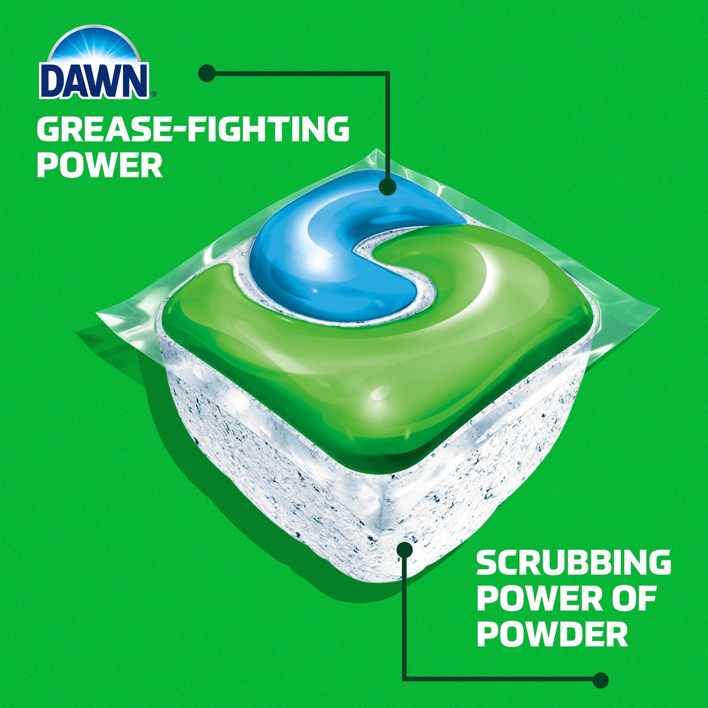 Cascade Complete Dishwasher Pods, Fresh Scent