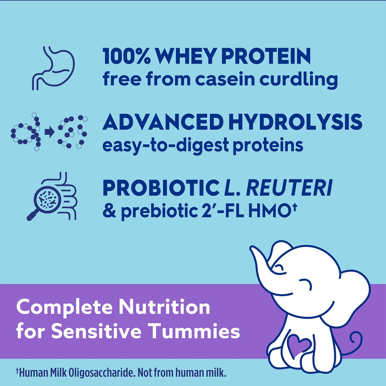 Dr. Brown's Good Start Soothe Pro Comforting Probiotics Powder Infant Formula