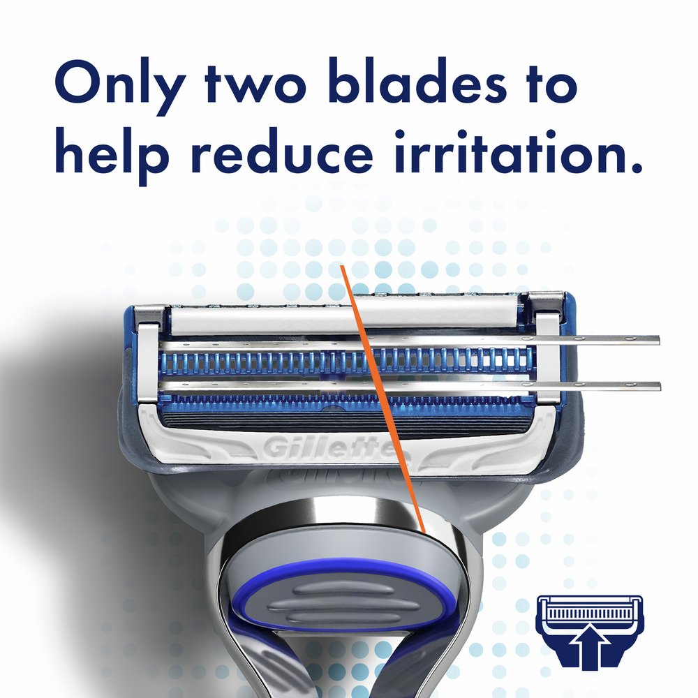 Gillette SkinGuard Razor + 2 Blade Refills