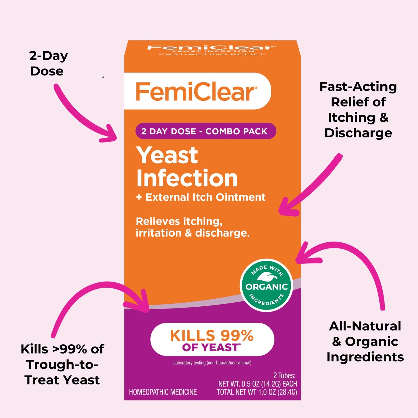FemiClear Yeast Infection Treatment & Itch Relief Ointment - 2 Day Dose, Combo Pack