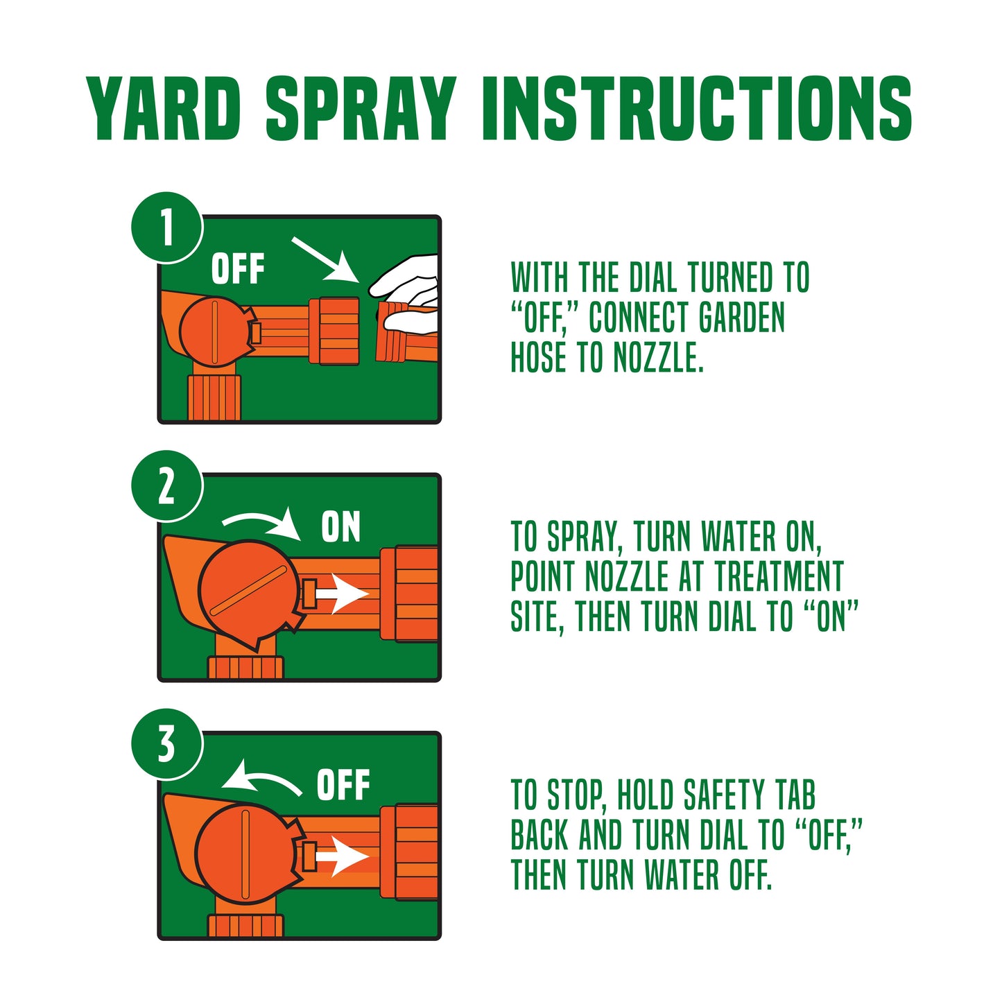 Flick! Max Strength Flea & Tick Yard Spray