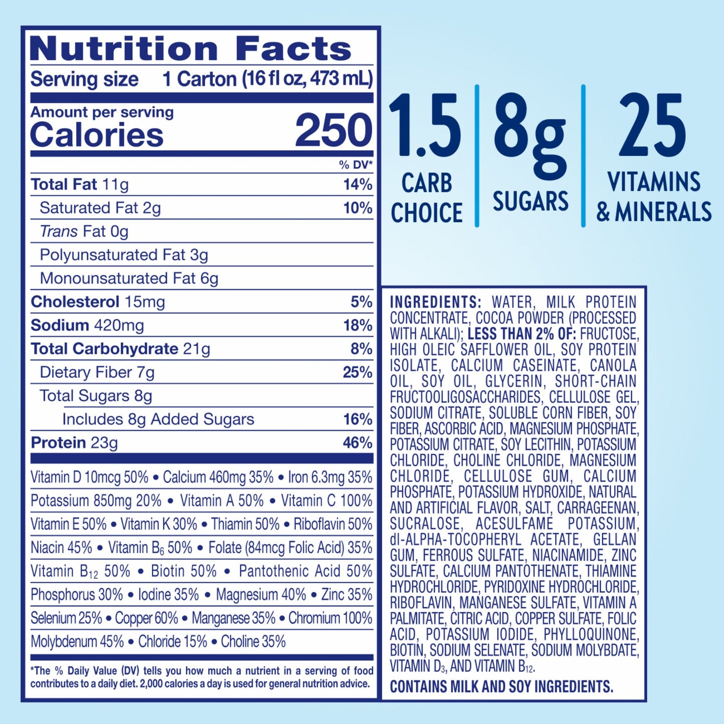 Glucerna Hunger Smart Meal Size Shakes, 23g Protein - Classic Chocolate