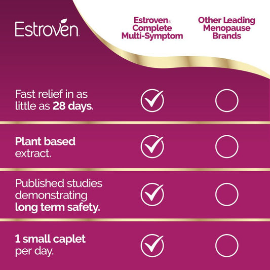 Estroven Complete Menopause Relief