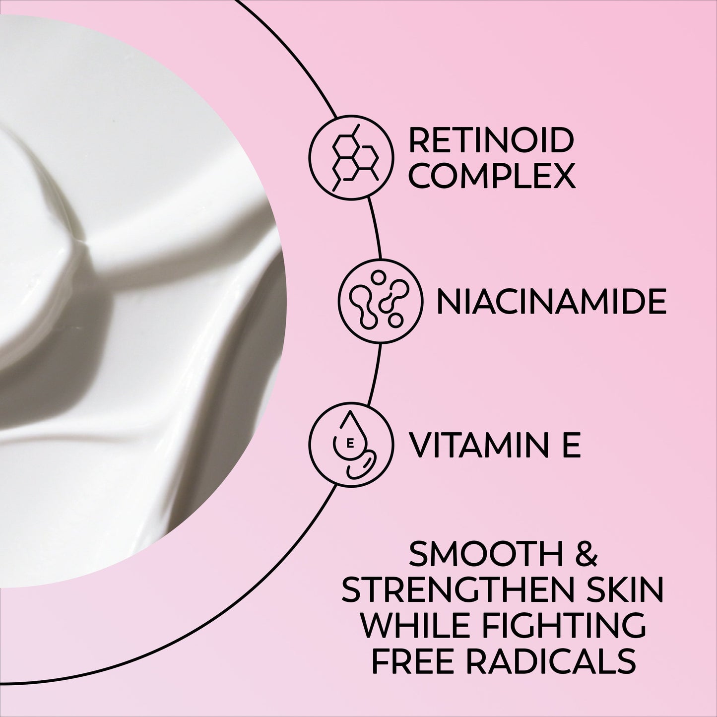 Olay SMOOTHING EYES RETINOL 24 EYE CREAM, Fragrance-Free