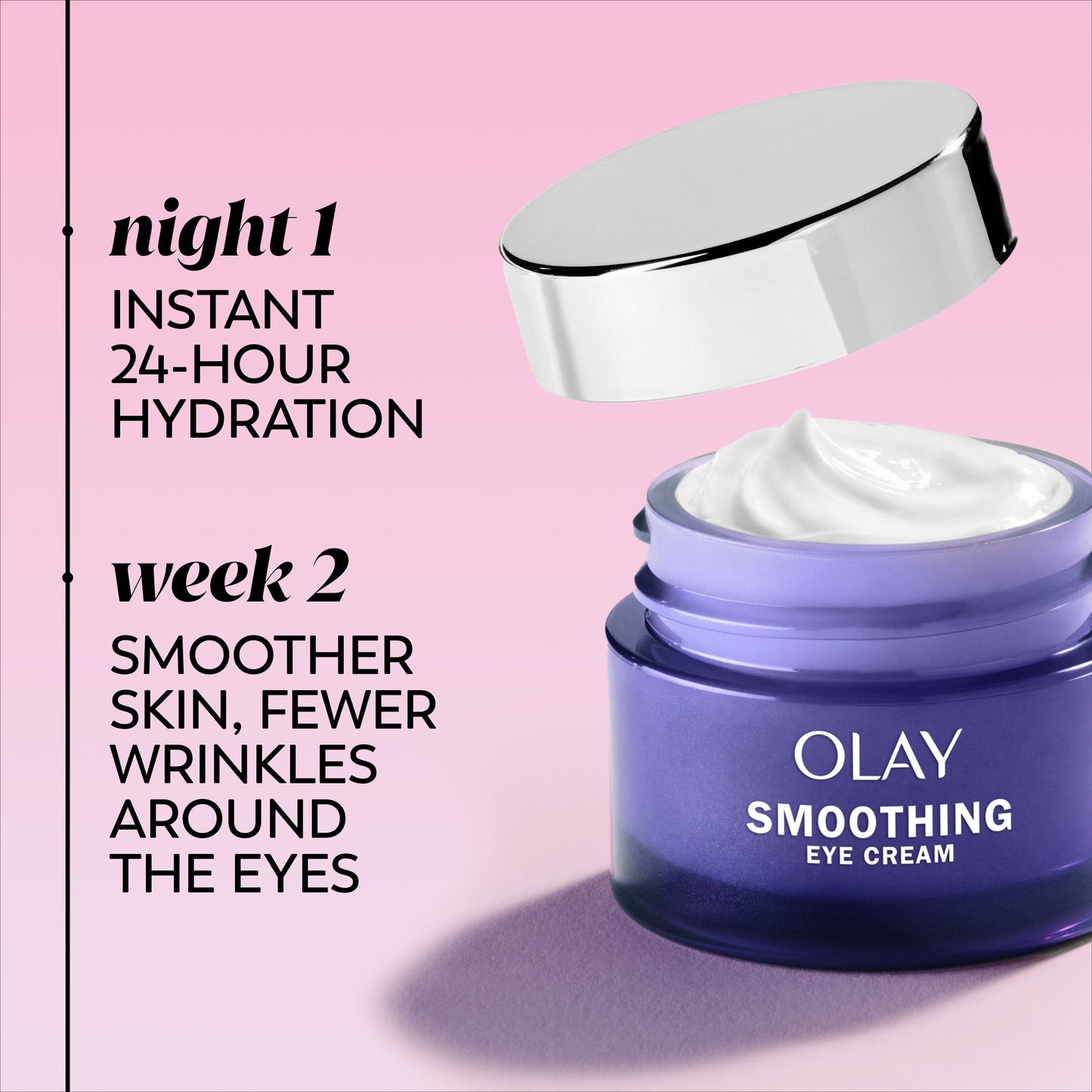 Olay SMOOTHING EYES RETINOL 24 EYE CREAM, Fragrance-Free