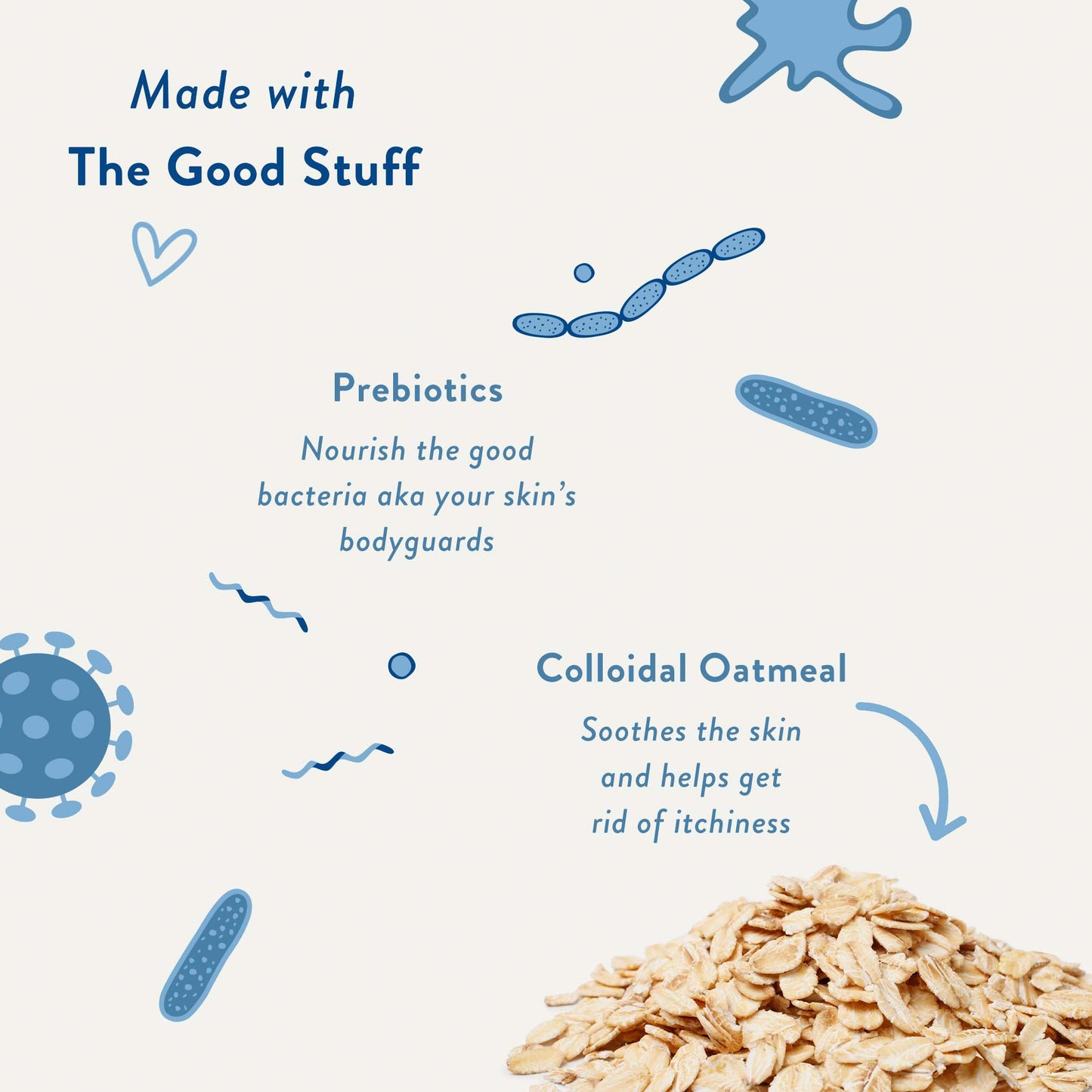 The Honest Company Eczema Relief Cream