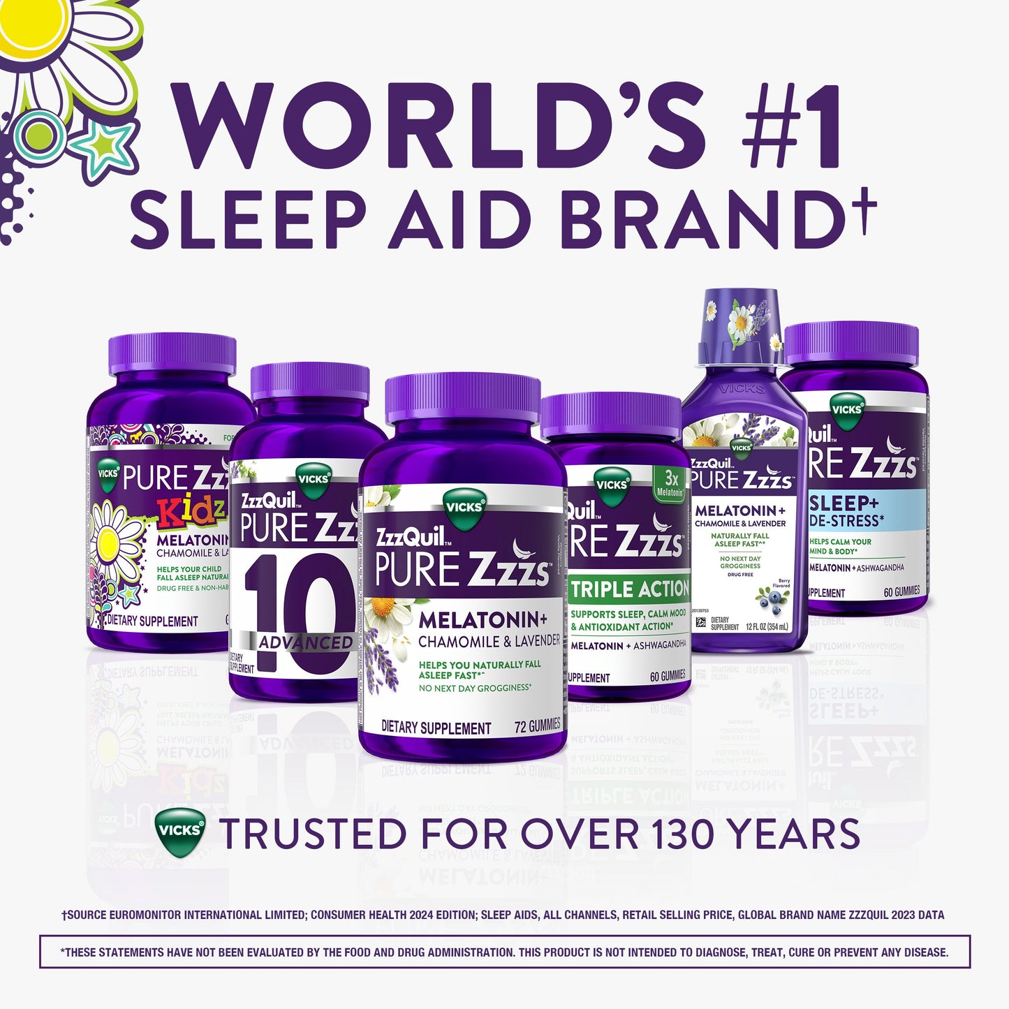 Vicks PURE Zzzs Kids Melatonin Sleep Aid Gummies with Chamomile & Lavender, Berry Flavor