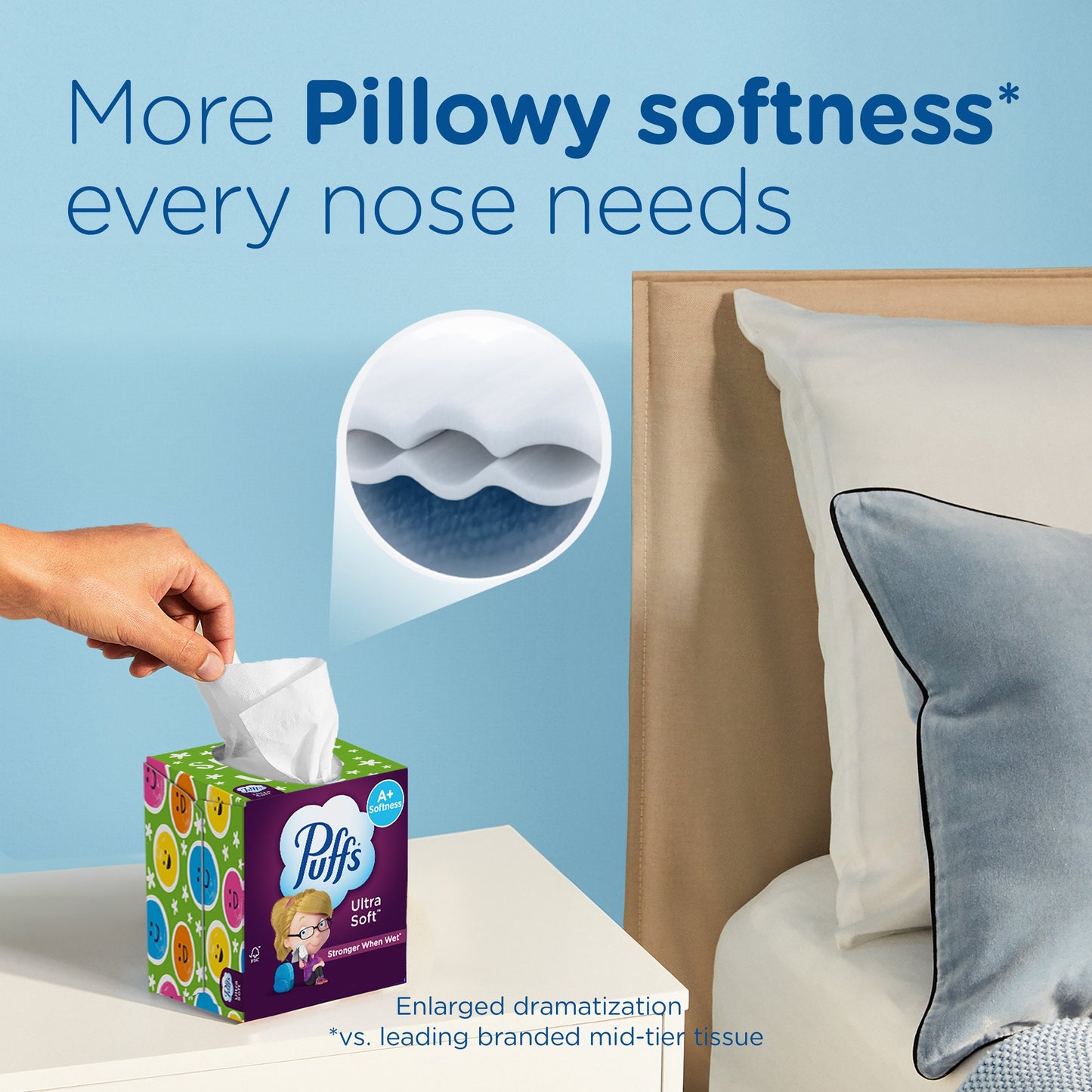 Puffs Ultra Soft Facial Tissues 4 pk
