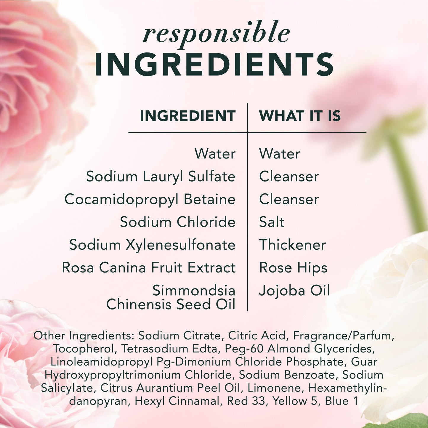 Herbal Essences Rose Hips Smooth Shampoo