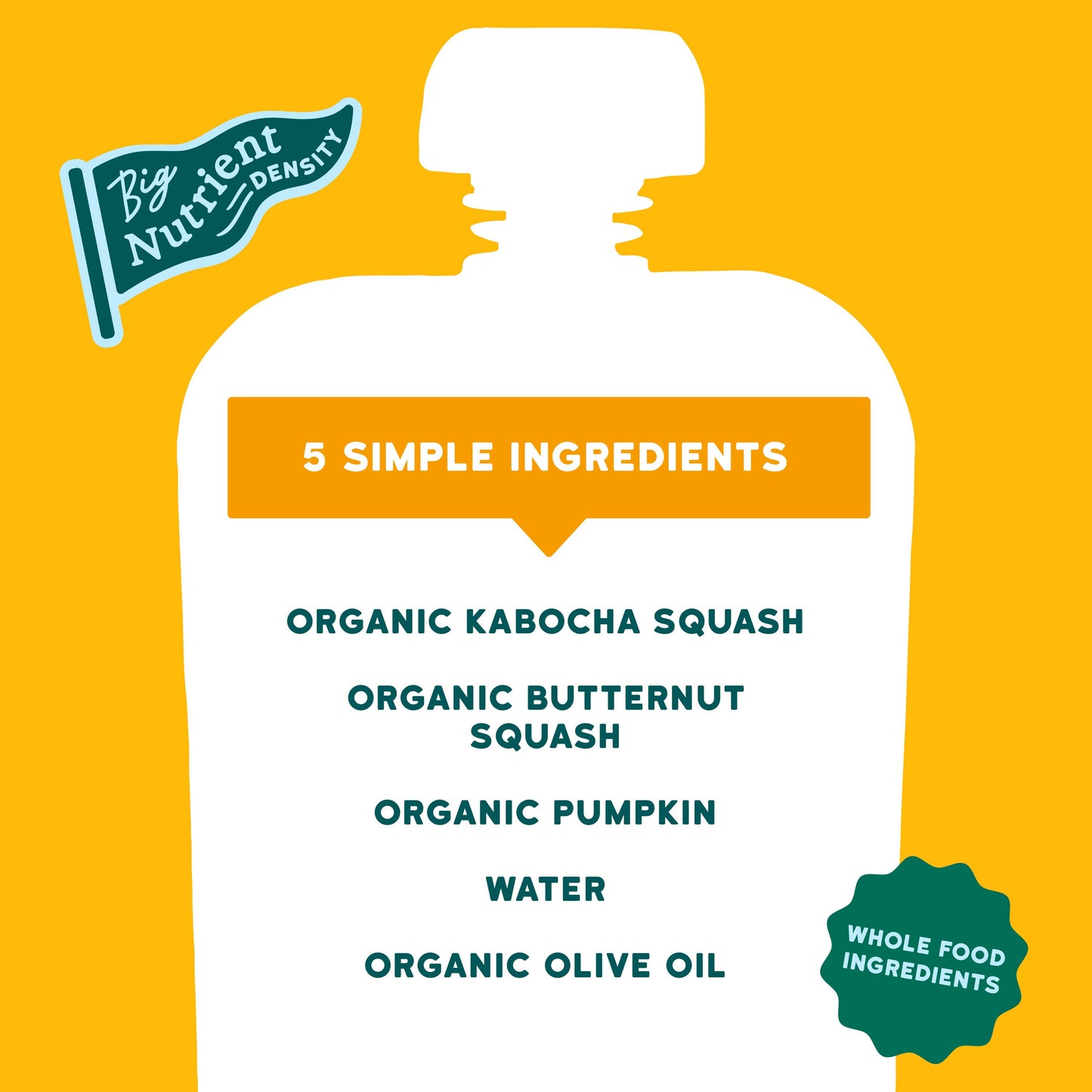 Serenity Kids Organic Baby Food Pouch - Squashes