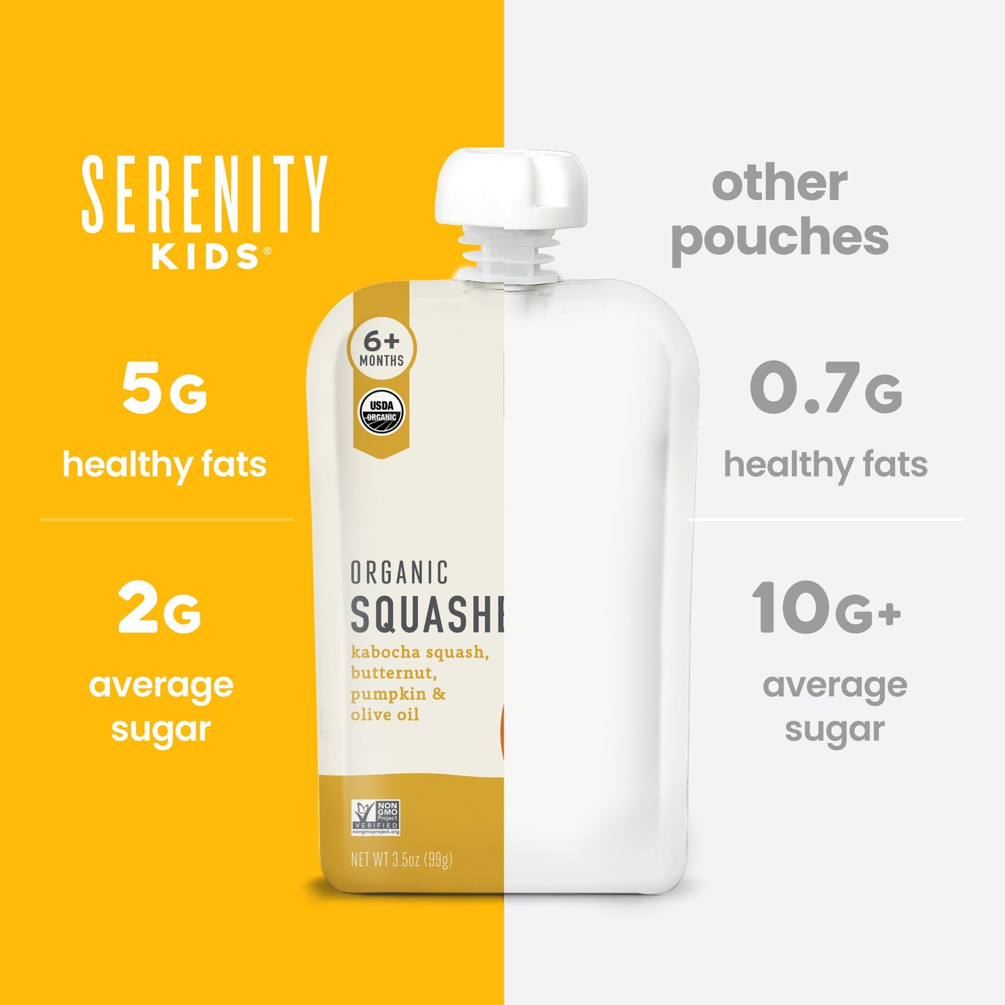 Serenity Kids Organic Baby Food Pouch - Squashes