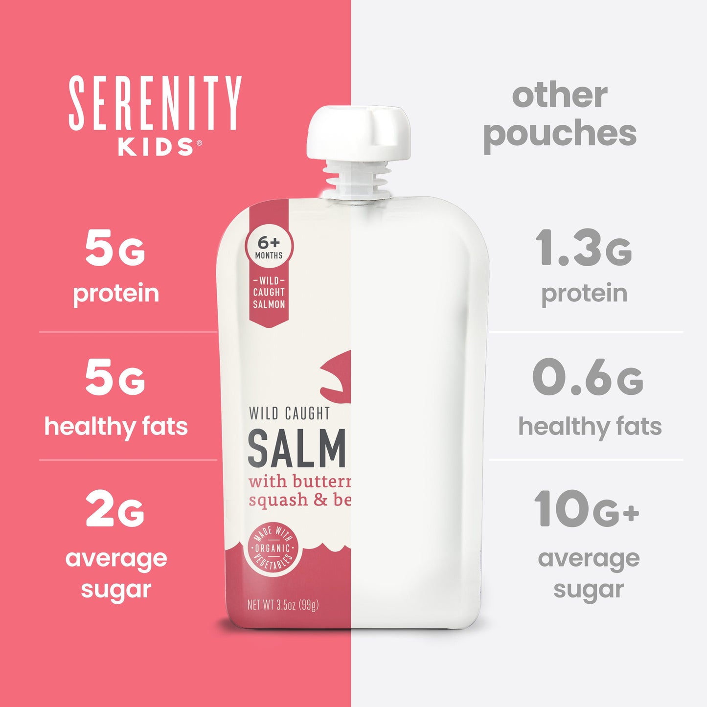 Serenity Kids Organic Pouch - Wild Caught Salmon Butternut Squash & Beet