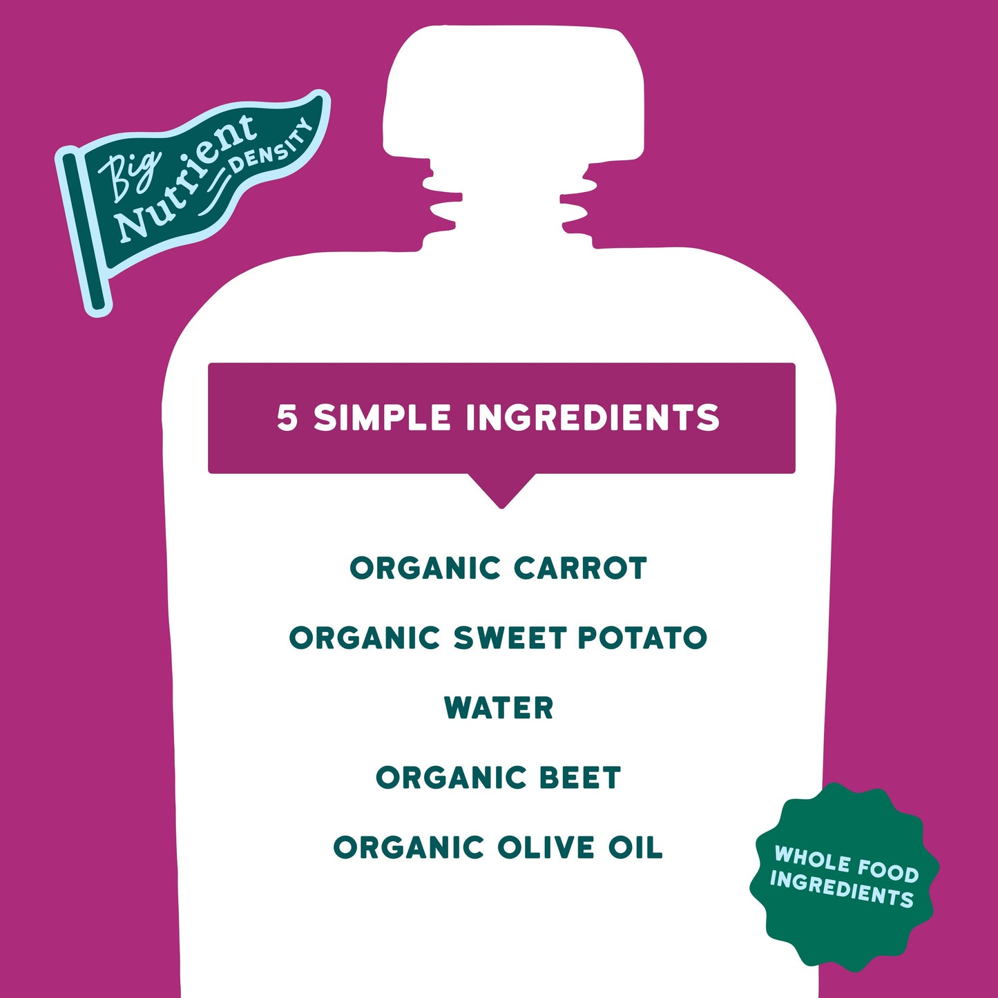 Serenity Kids Organic Roots Pouch - Sweet Potato Carrot Beet & Olive Oil