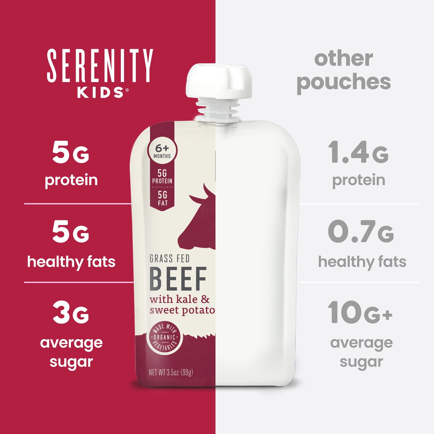 Serenity Kids Organic Pouch - Grass Fed Beef Kale & Sweet Potato